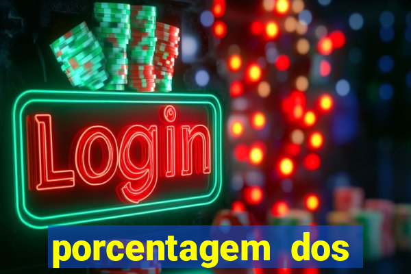 porcentagem dos slots pagantes