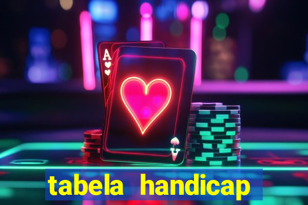 tabela handicap asiatico gols