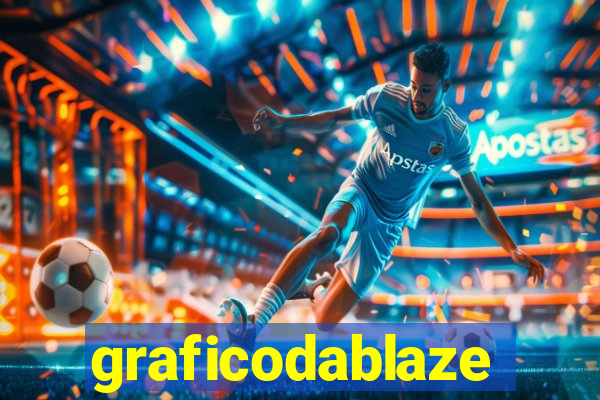 graficodablaze