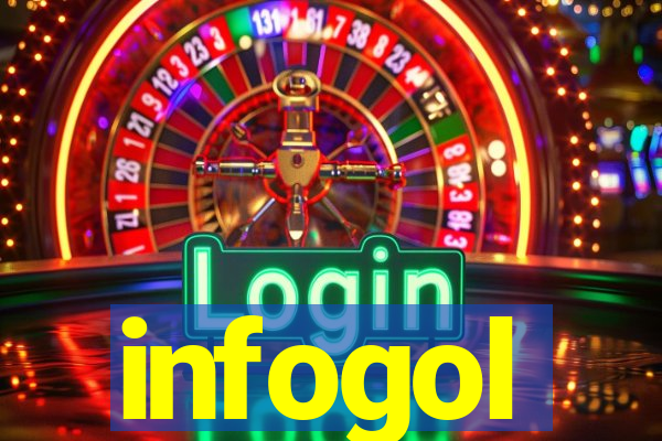 infogol